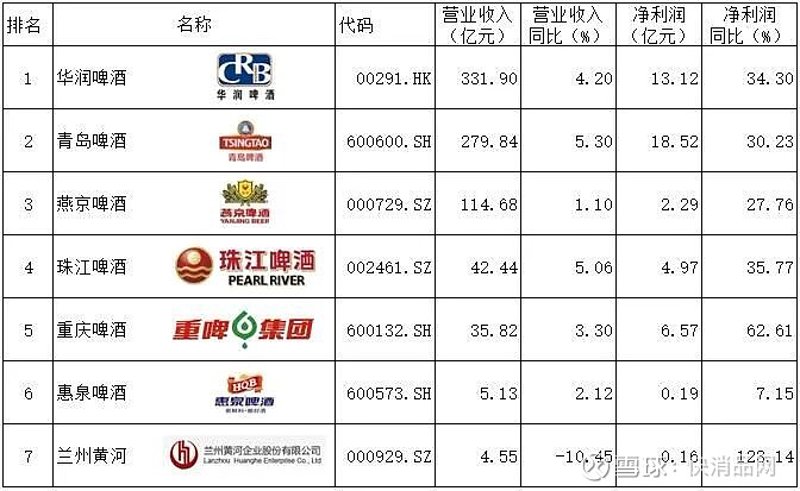 重庆商贸公司的活力之源:供应链优化与市场洞察